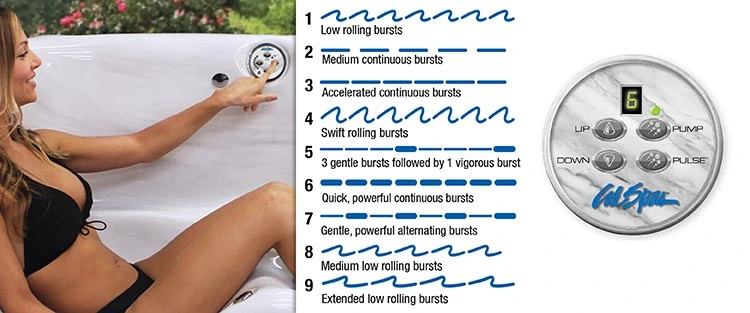 ATS Control for hot tubs in Wallingford